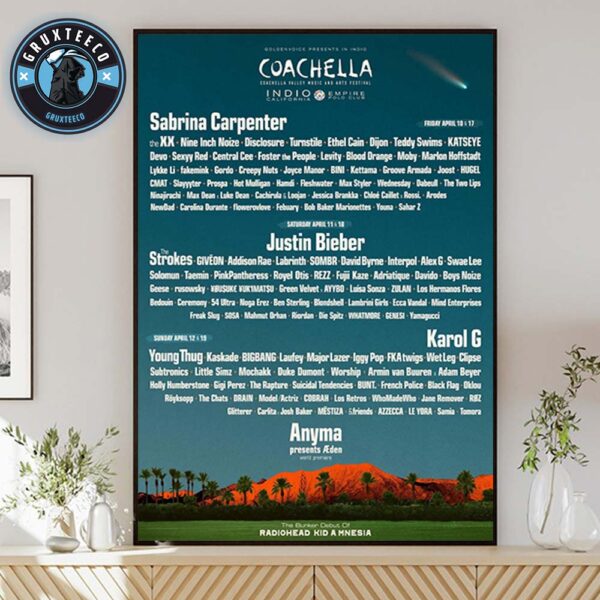 Coachella Valley Music and Arts Festival At Empire Polo Club In Indio California On April 10 To 12 And 17 To 19 2026 Home Decor Poster Canvas