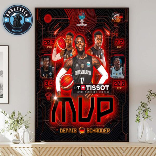 Dennis Schroder Of Deutschland For MVP EuroBasket NBA 2025