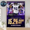 Kam Johnson Of Tampa Bay Buccaneers Is Player Of The Week In NFL Regular Season 2025 Home Decor Poster Canvas