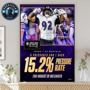 Justin Madubuike Of Baltimore Ravens Has His 2nd Career Pressure Rate In NFL Regular Season 2025 Home Decor Poster Canvas