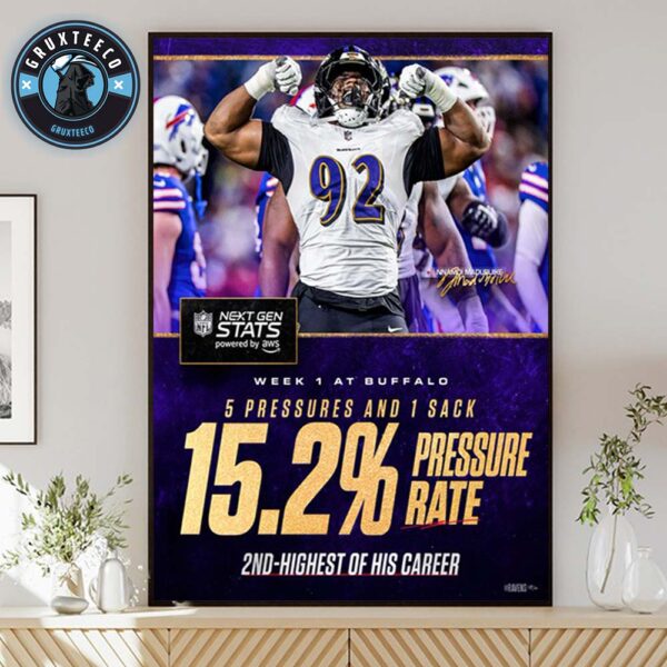 Justin Madubuike Of Baltimore Ravens Has His 2nd Career Pressure Rate In NFL Regular Season 2025 Home Decor Poster Canvas