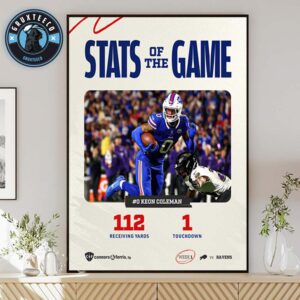 Keon Coleman Of Bufalo Bills With 112 receiving yards And 1 touchdown In NFL Regular Season 2025 Home Decor Poster Canvas